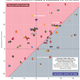 Image for article titled Chart: Which Fired NCAA Football Coaches Were Biggest Disappointments?